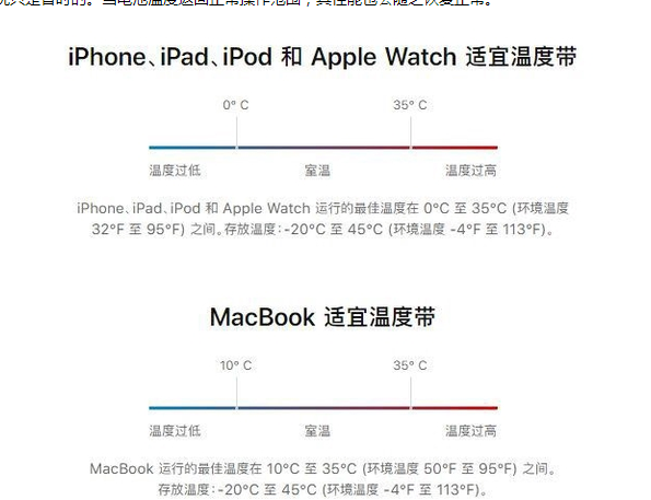 新县苹果13维修分享iPhone 13耗电越来越快怎么办 