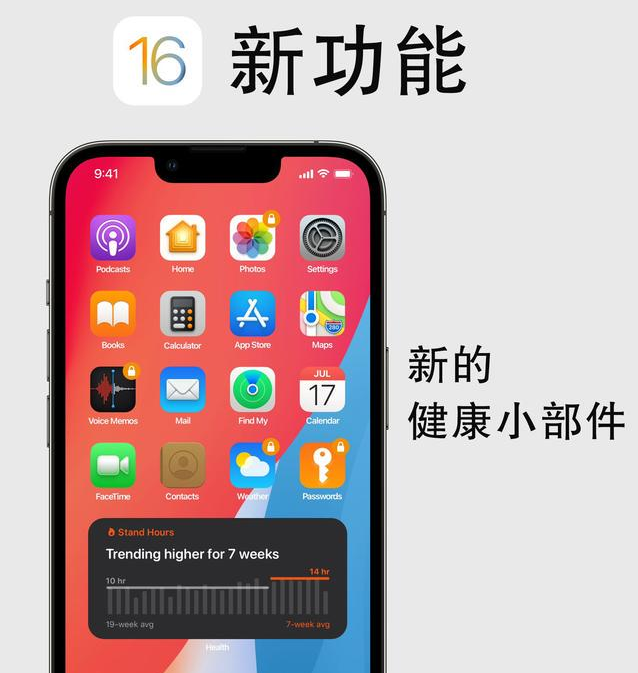 新县苹果手机维修分享iOS16新功能汇总 