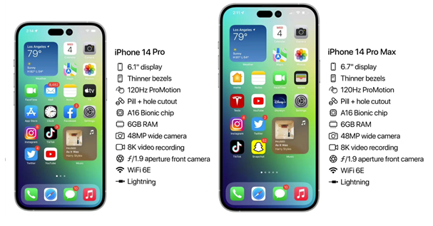 新县苹果14维修分享iPhone 14具体参数汇总 