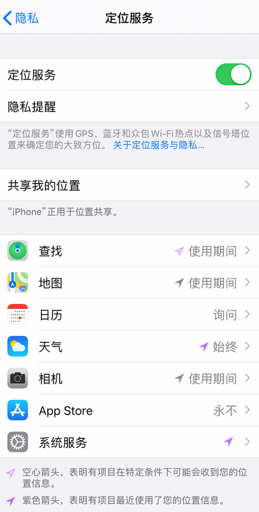 新县苹果手机维修分享iPhone 状态栏中时间显示为蓝色图标是什么情况 
